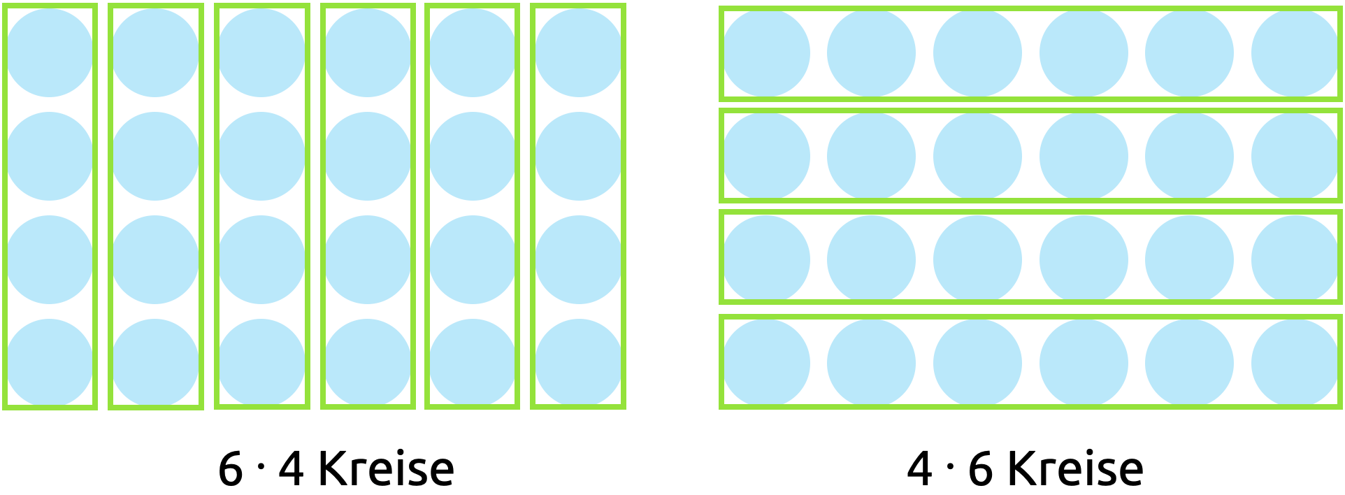 Grafik 1