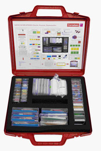 Materialkoffer - Mathe sicher können: Brüche, Prozente, Dezimalzahlen