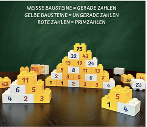 Forschen, spielen und lernen mit den Zahlenmauern