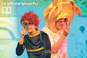 1x Familieneintritt Kindertheater 