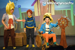 1x Klasseneintritt Kindertheater 